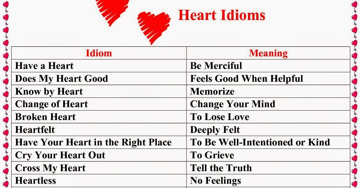LestoEnglish: Heart Idioms
