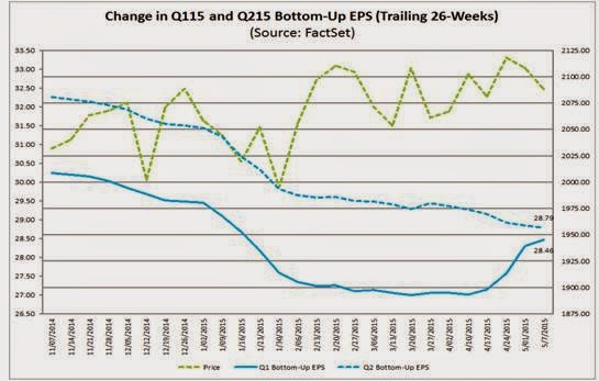 Andre Kostolany Net Worth