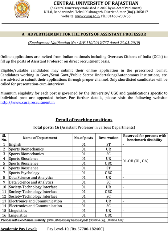 Central University of Rajasthan Assistant Professor Job Openings 2019