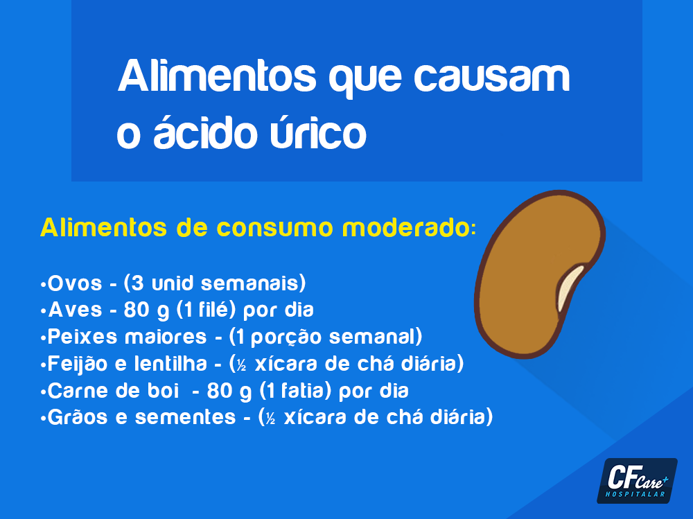 Alimentos Proibidos Para Quem Tem Gota