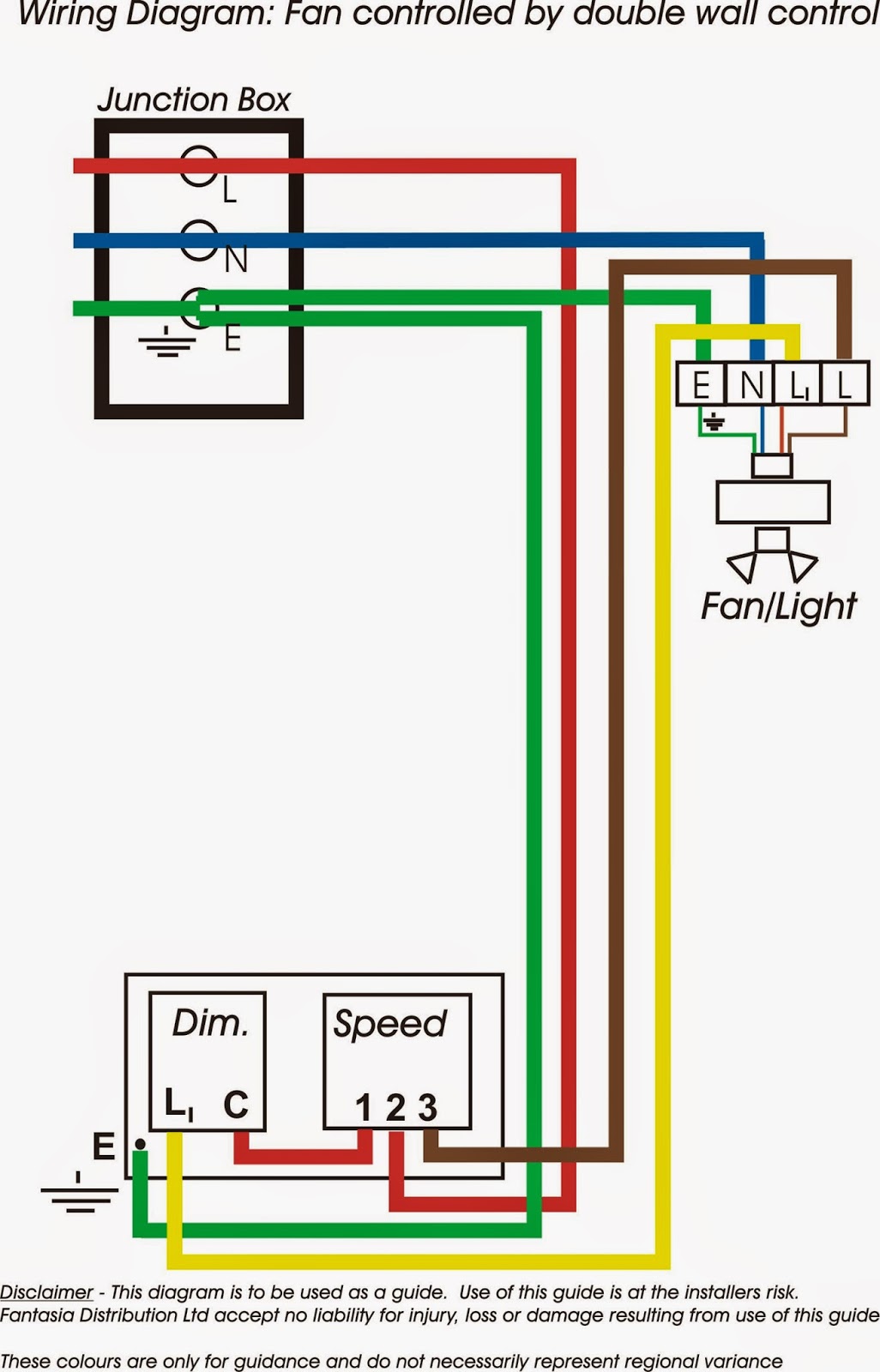 Electric Work  Wiring Diagram