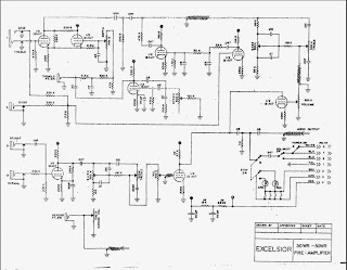Judybox Revival: Gee, Ma, It Followed Me Home. Can I Keep It? The