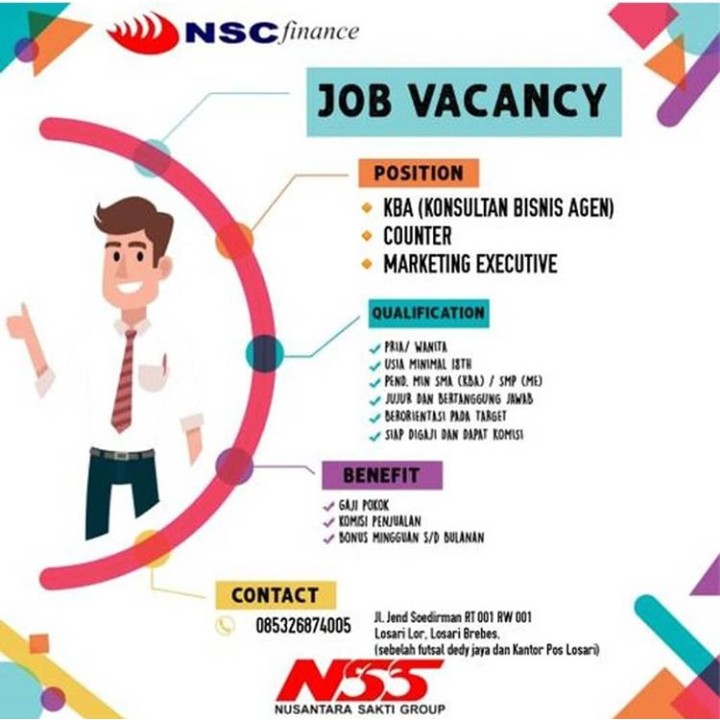 Lowongan Kerja Konsultan Bisnis Agen Counter Marketing Executive Di Nsc Finance Brebes Bursa Lowongan Kerja