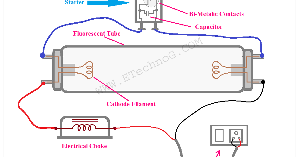 Circuit Diagram Of Cfl Bulb