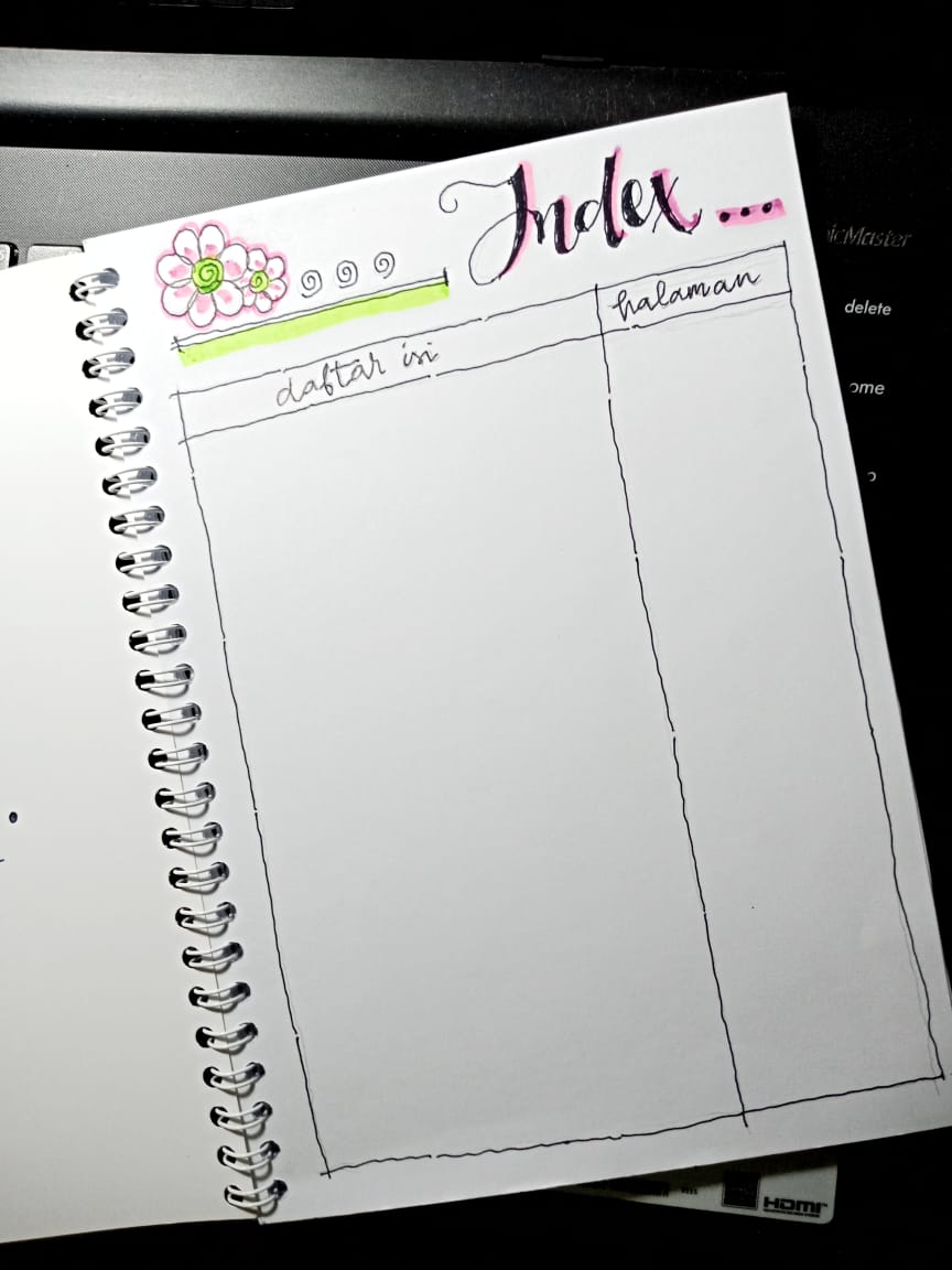 Cara Membuat Bullet Journal Supaya Hari Hari Sibukmu Lebih Teratur Dan Bahagia Graphic Design Hacks Portfolio
