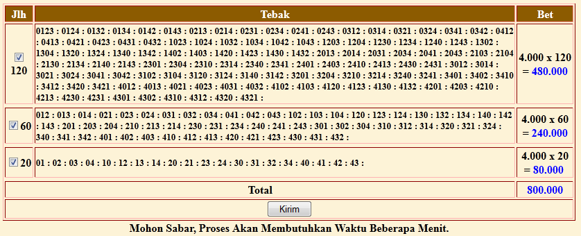 Cara Bermain Togel Online BBFS Dalam 10 Digit Togel