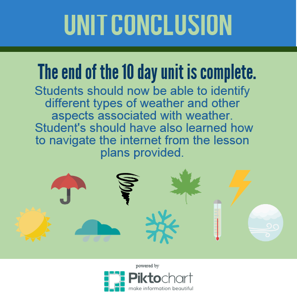 an Educator Cool Tool Review 5