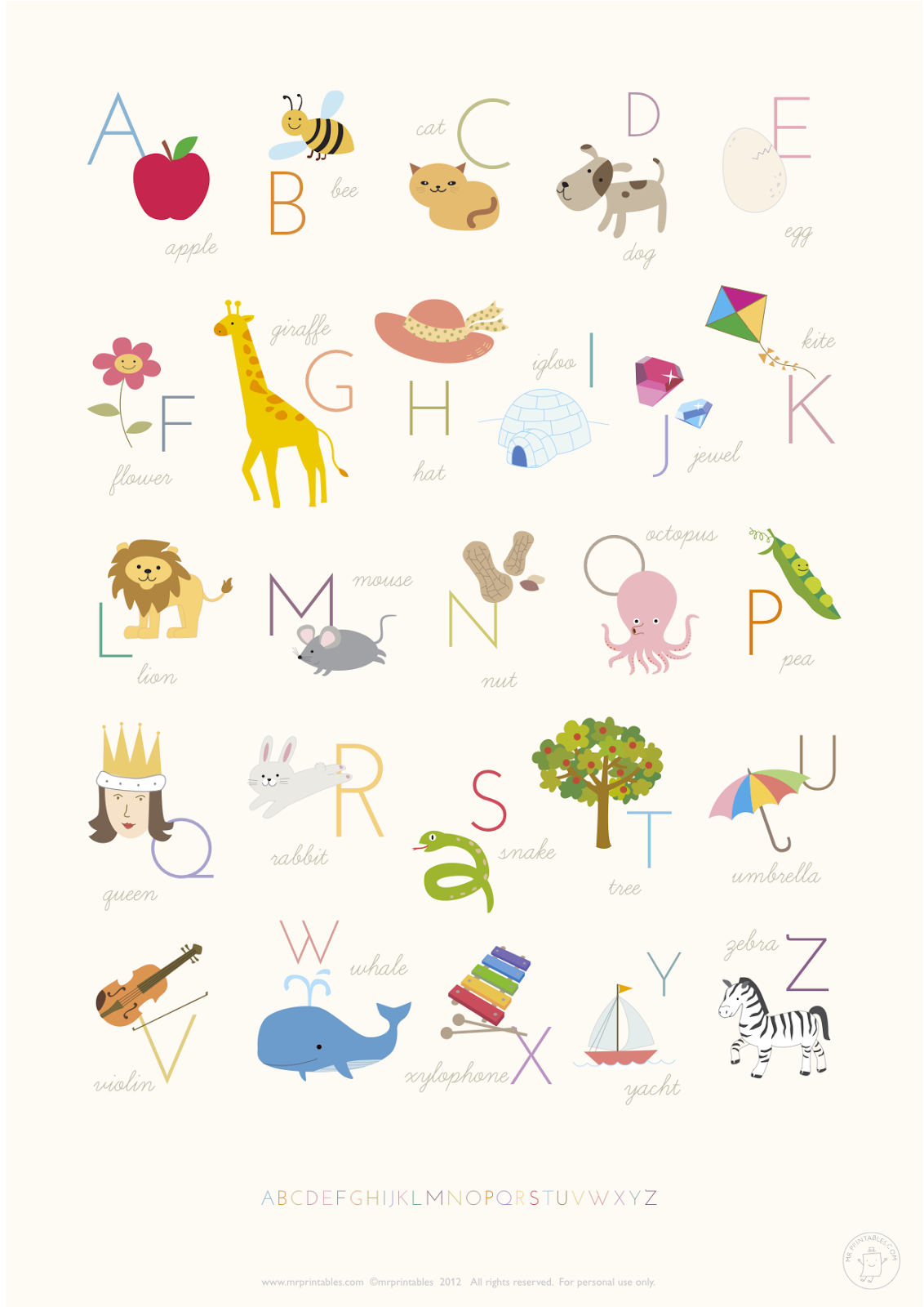Alphabet Poster with Imagery