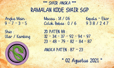 PREDIKSI SGP YOHII