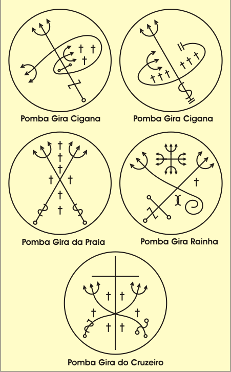 Reconstruindo Exu: Pontos riscados de exu