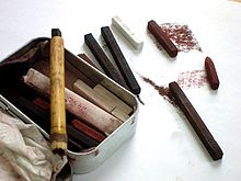 Sketsa Wajah Alat Alat Gambar