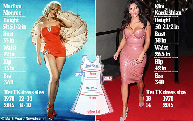 гретта тиссе мэрилин монро. монро размер одежды. параметры фигуры мерлин монро. мэрилин монро 50. монро размер одежды.