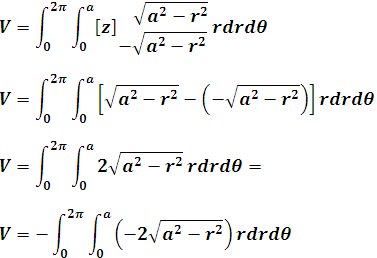 Proceso de integración de la variable z