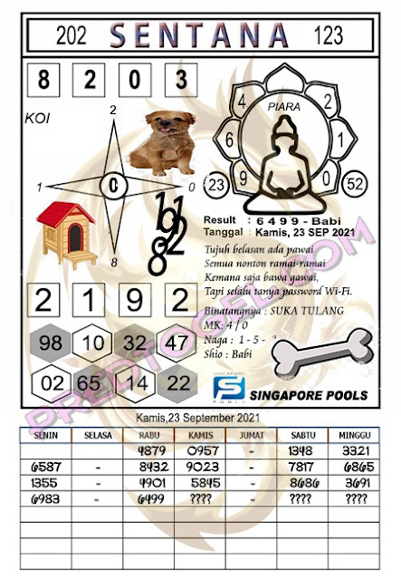 PREDIKSI SGP YOHII