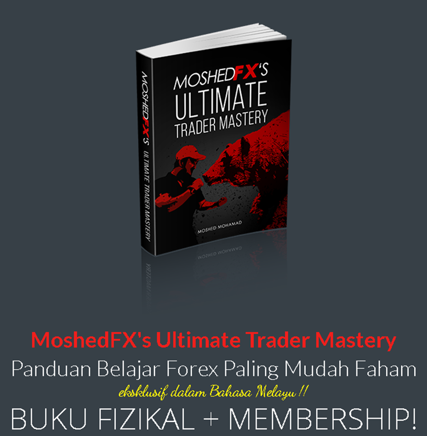 Sistem forex paling mudah