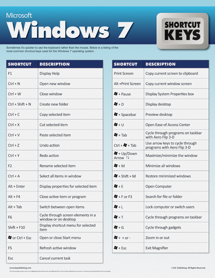 100 keyboard shortcuts windows 7 100 keyboard shortcuts windows 7