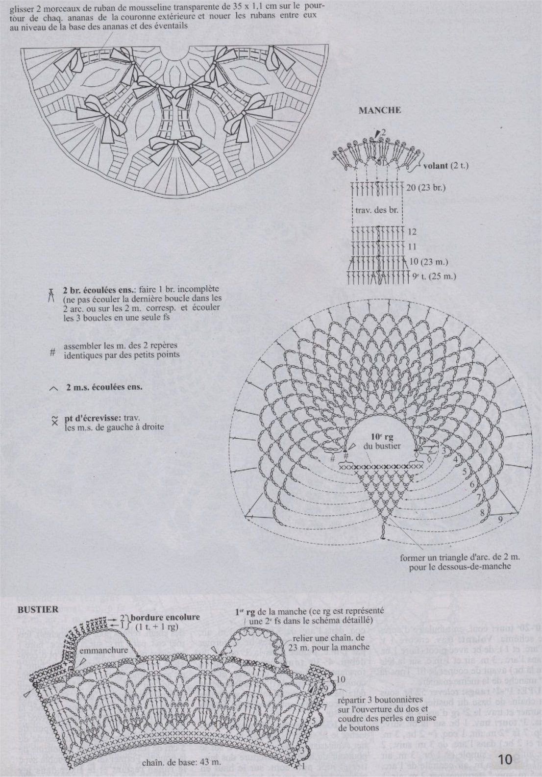 платье для куклы крючком схема и описание. вязаное платье для барби крючком схемы. вязаная одежда для кукол барби со схемами и описанием. платье для куклы барби крючком схема. вязаная одежда для кукол барби крючком со схемами.
