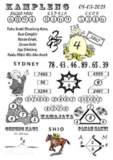 Syair Sydney 8 Maret 2021 Prediksi Sydney Jitu Ubertoto Syair Sydney 8 Maret 2021 Prediksi Sydney Jitu Ubertoto