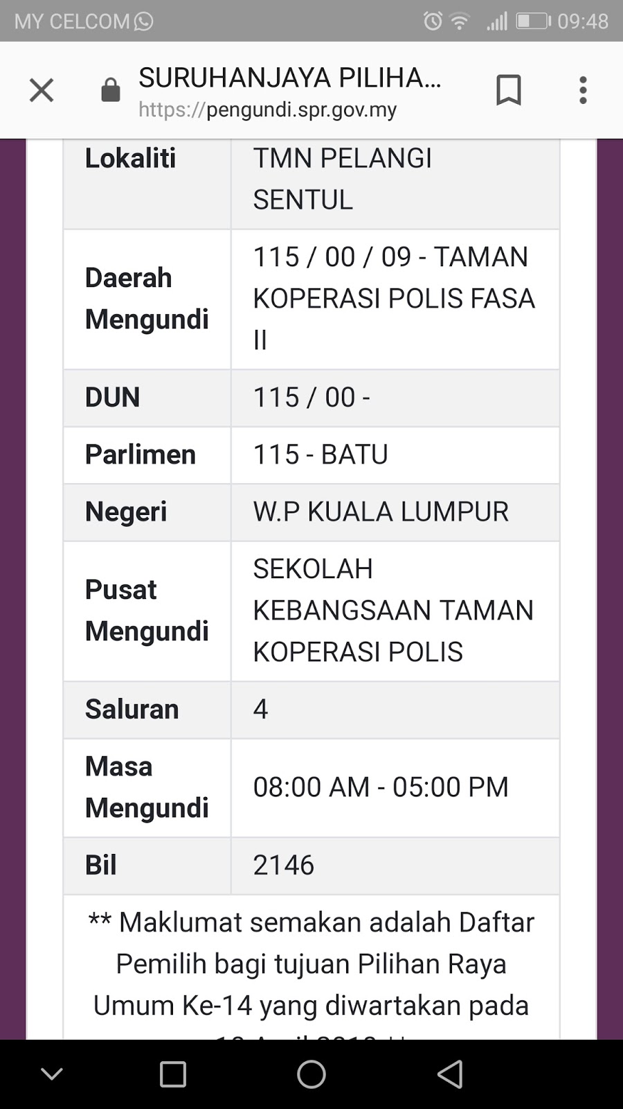 Untuk lima tahun akan datang, pastikan sebelum korang ...