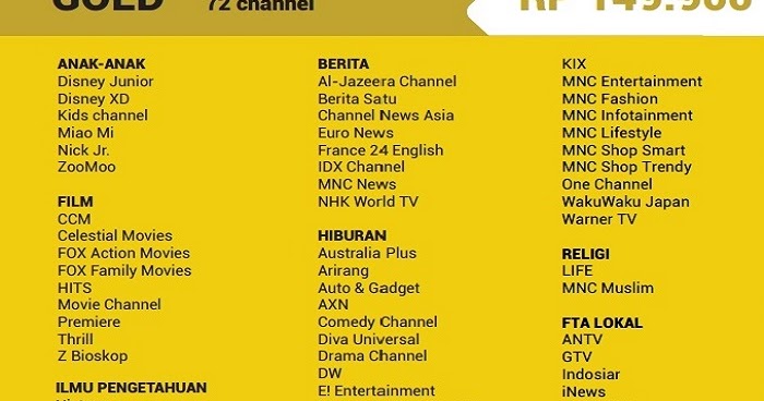 PROSEDUR BERLANGGANAN INDOVISION: OKEVISION | PAKET GOLD