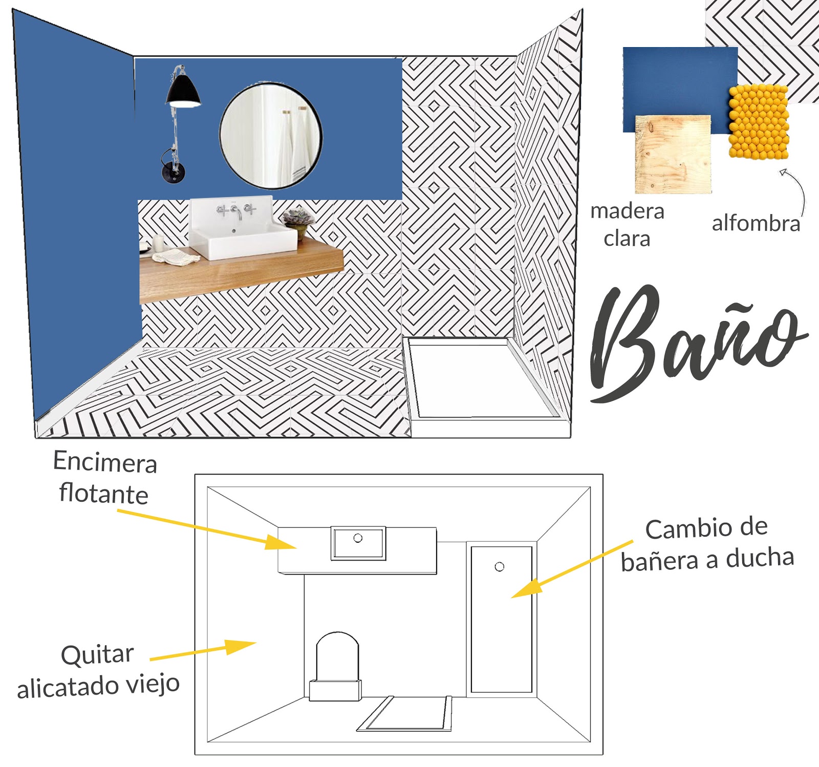 Baño elegante | Decoración Patri-Blanco