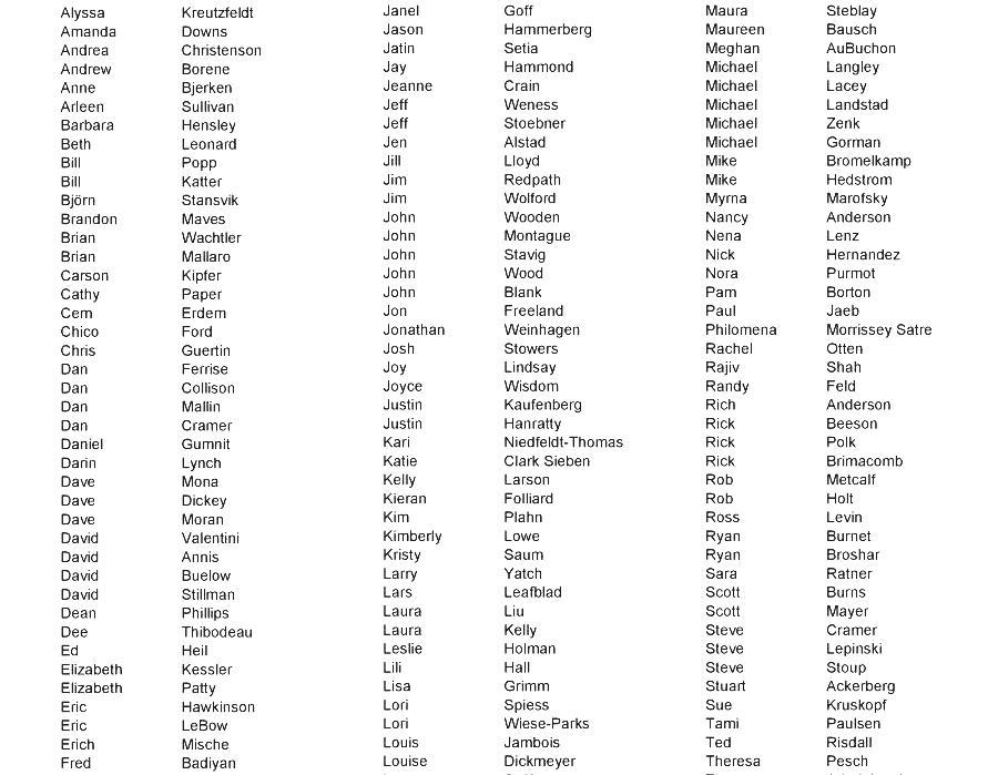 List Of Cities In Minnesota Cities Of Minnesota