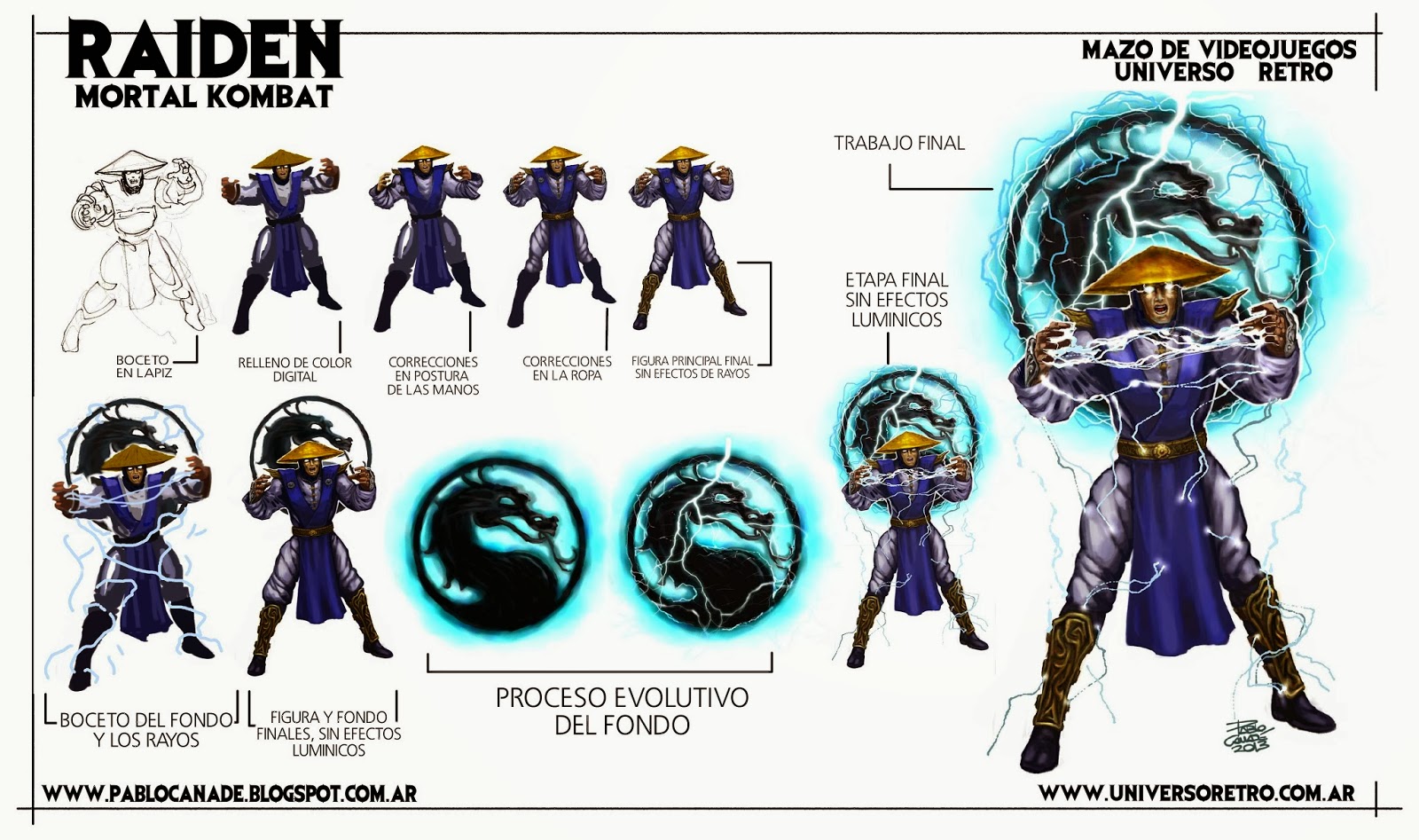 ilustraciones y fantasias: VIDEOJUEGOS - UNIVERSO RETRO - RAIDEN ...
