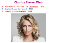 gorgeous, american actress, charlize theron, web series performance