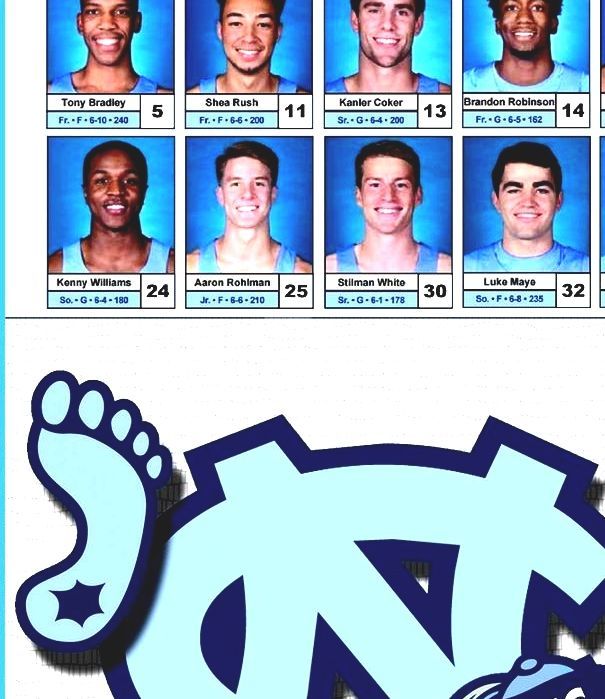 List Of North Carolina Tar Heels Men's Basketball Head Coaches North