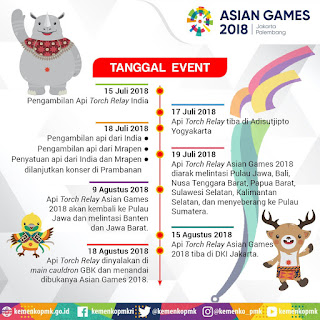 obor-asian-games-2018