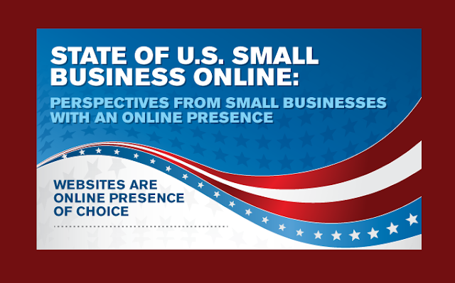 Image: State Of U.S Small Business Online