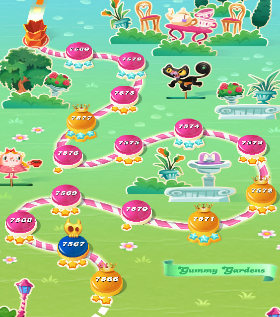 Candy Crush Saga level 7566-7580 Candy Crush Saga level 7566-7580