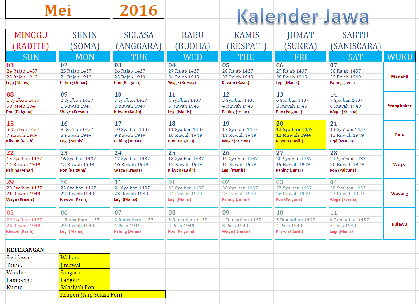 Tips-tips Rumus Excel: Kalender Berbasis Bulan (Monthly Calendar)
