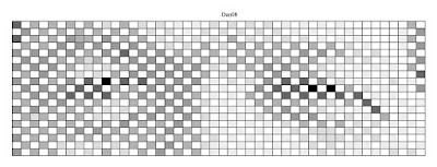 I'll design a custom mosaic pattern of your eyes in Opus Pixellatum