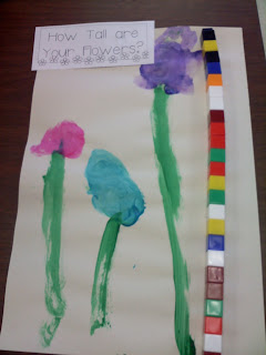 Mrs. Wood's Kindergarten Class: Flower Measurement