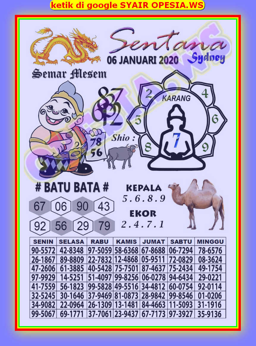 1 New Message Kode Syair Sydney 6 Januari 2020 Forum Syair Togel Hongkong Singapura Sydney