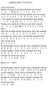 Not Angka Pianika Lagu Acha Septriasa Sampai Menutup Mata Dunia Not Angka