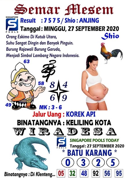 Prediksi Syair Sgp 27 September 2020 Keraton4d Prediksi Syair Sgp 27 September 2020 Keraton4d