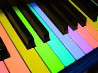 Casio PXS1000 Digital Piano Review - azpianonews.com Keyboard picture