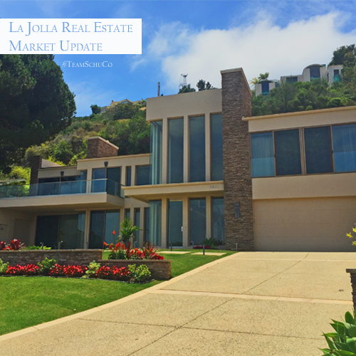 Current Real Estate Market Trends for La Jolla Single Family Homes, Condos & Townhomes
