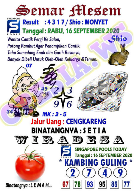 1 New Message Kode Syair Singapore 16 September 2020 Forum Syair Togel Hongkong Singapura Sydney