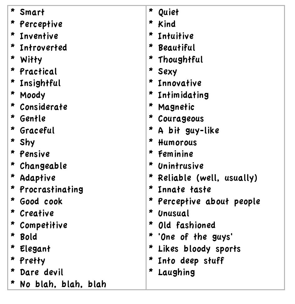 How to describe a person | Using descriptive words