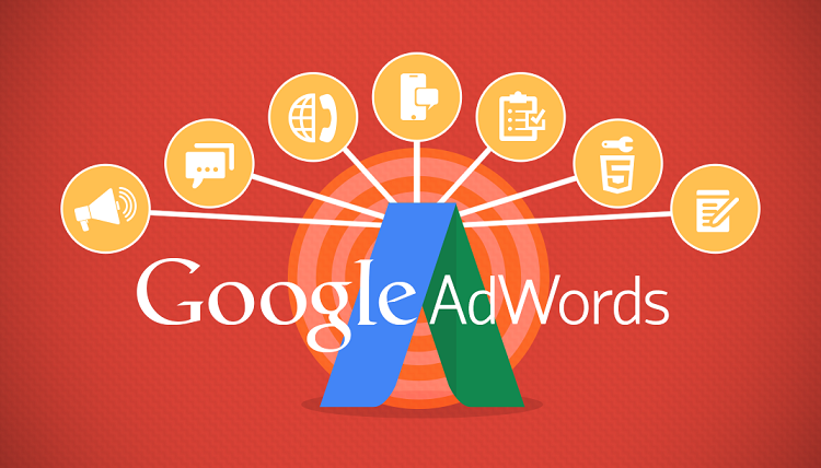 Facebook Ads VS Google Adwords 