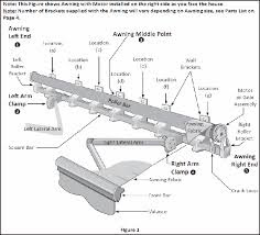 Awnings Hardware Suppliers / Awnings Components Suppliers / Awnings Accessories Suppliers / Awnings Parts Suppliers  