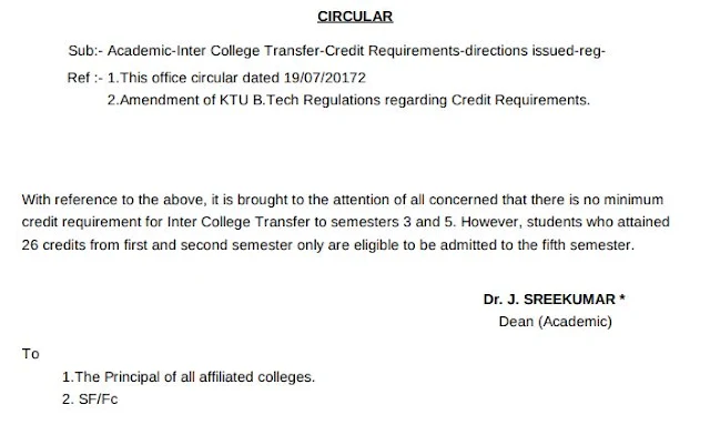Academic-Inter College Transfer-Credit Requirements