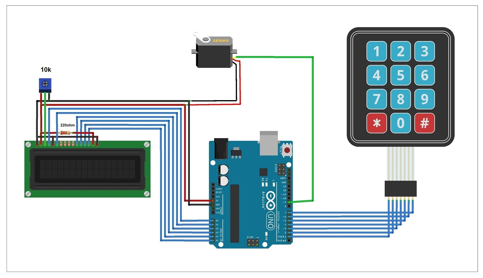 Password Based Door Lock System Using Arduino and Keypad - SRembeddedLab