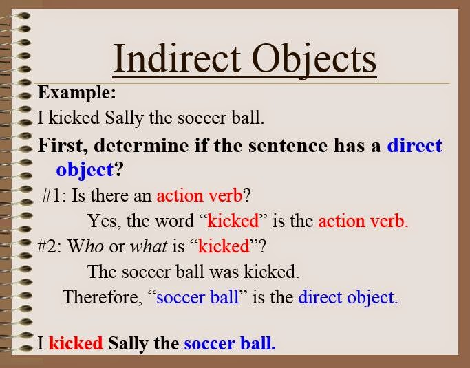 gwa-fourth-grade-blog-grammar-direct-and-indirect-objects