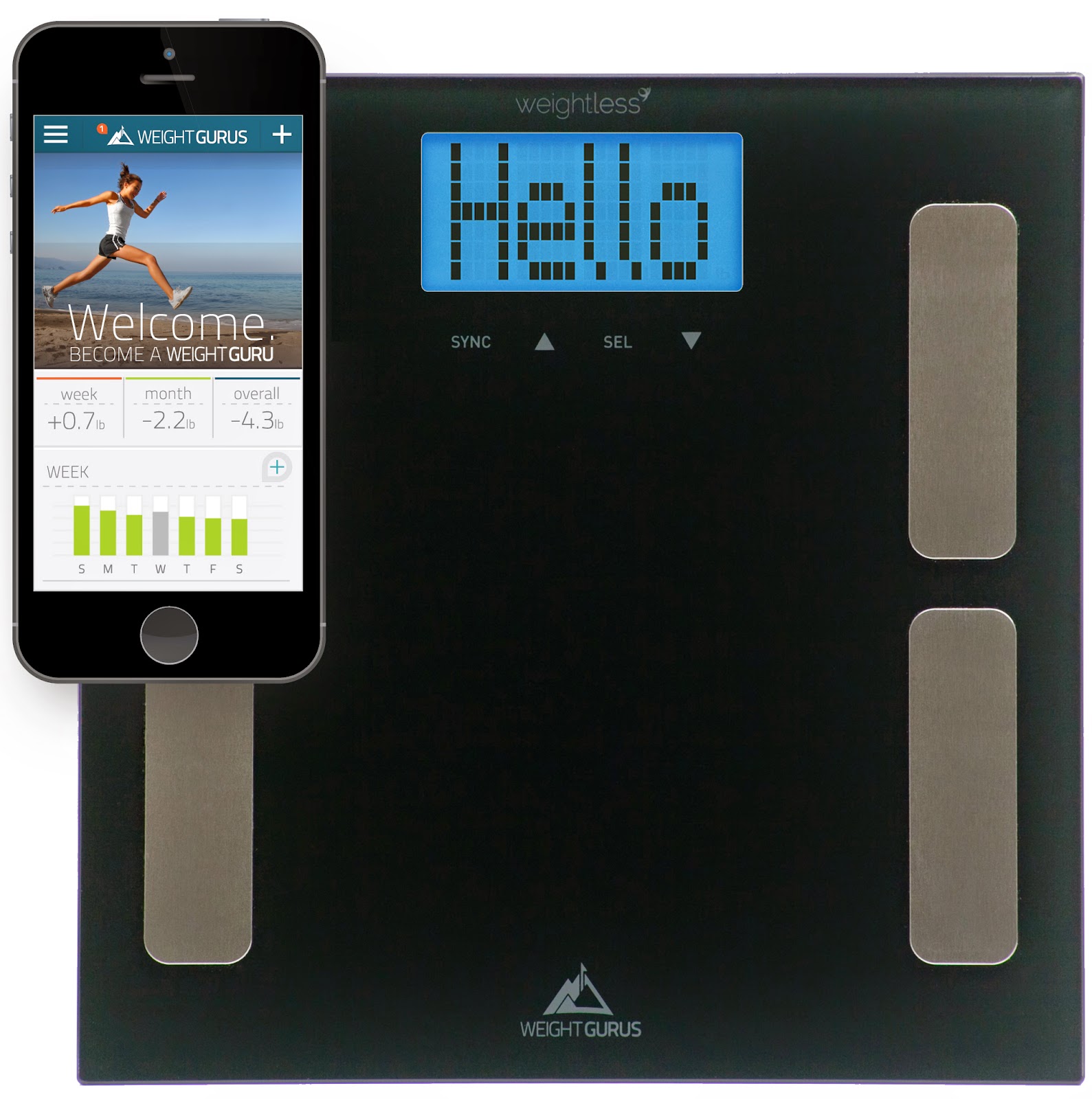 Simple Savings Weight Gurus Bluetooth Smart Connected Body Fat Scale Review