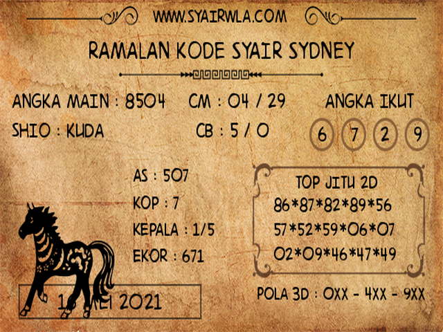 Kode Syair Sydney Senin 17 Mei 2021 Syair Naga
