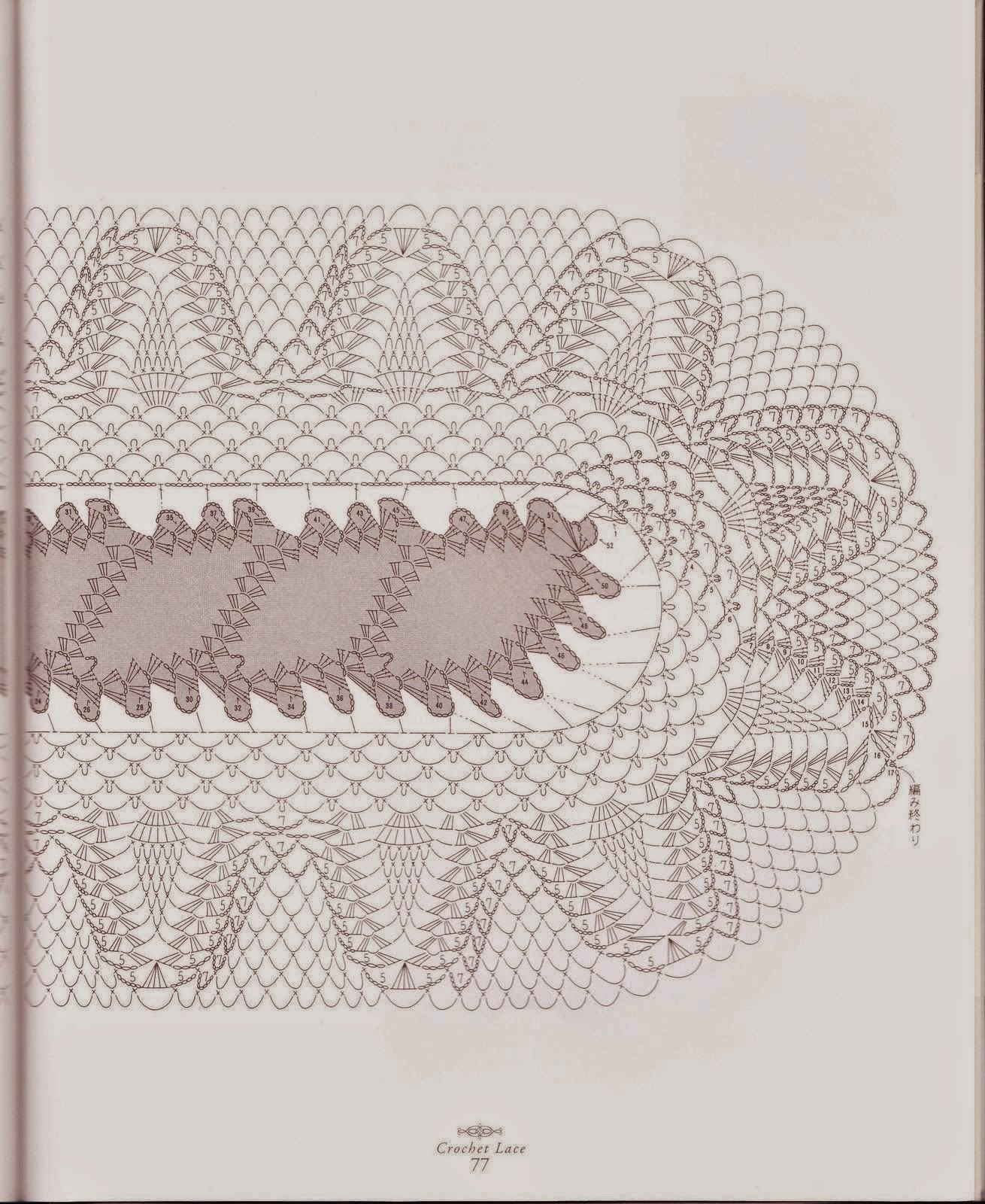 Овальные салфетки со схемами. Овальная салфетка крючком Магик Крочет. Crochet Lace овальная салфетка. Ondori Crochet Lace. Вязание крючком овальные салфетки.